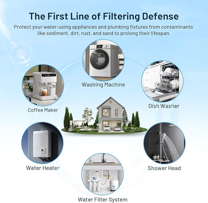 Whole House 5 Micron 10 x 4.5 Pleated Sediment Well Water Filter Cartridge Replacement Compatible with W5CPHD, CP5-BBS, ECP5-BB, 255490-43, SPC-45-1005, FM-BB-10-5, SPF-45-1005, ‎PE-F10B-5 (Pack of 3)