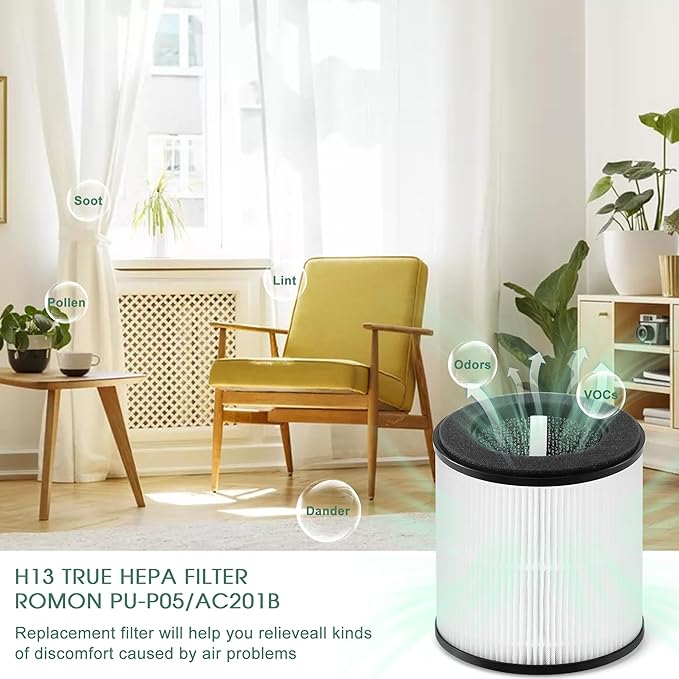 ROMON B-D02L Replacement Filter Compatible with MOOKA B-D02L & M05 Air Purifier, KOIOS B-D02L Air Purifier, VEWIOR B-D02U Air Purifier, 3-in-1 H-13 True HEPA, High-Efficiency Activated Carbon, 2 Pack