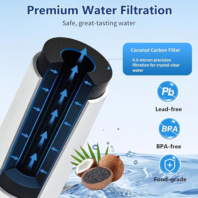 3 Pack XWF Compatible with GE XWF (Not XWFE, NO Chips), GBE21, GDE21, GDE25, GFE24, NSF Certified Refrigerator Water Filter, 6 Month / 300 Gallon