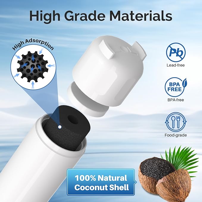 ICEPURE ADQ73613401 Refrigerator Water Filter Compatible with LG LT800P, LT800PC, ADQ736134, ADQ73613402, ADQ75795104, Kenmore 9490, LSXS26326S, LMXC23746S, LMXC23746D, LSXS26366S, RWF3500A, 3 PACK