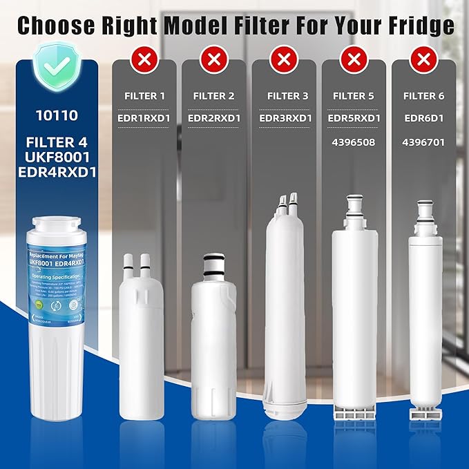 UKF8001 Water Filter Replacement for Whirl-pool EDR4RXD1, Replacement for Every-drop Filter 4, UKF8001AXX-200, UKF8001P, 4396395, 469006, Puriclean II, FMM-2, RWF0900A,Pack of 3