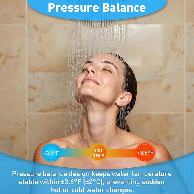 1222 Replacement Cartridge Kit for Moen One-Handle Posi Temp Faucets, Compatible with Moen Tub Shower Durable Brass & Plastic