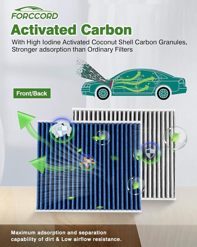 2-Pack CF12161 Cabin Air Filter Fits for Kia Sorento 2016 2017 2018 2019 2020 Activated Carbon Cabin Filter Replacement 97134-C6900 Car Accessories