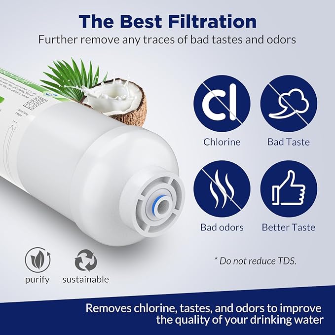 Membrane Solutions Inline Water Filter Kit for Refrigerator and Ice Maker, Reduces Chlorine Taste and Odor, Compatible with 1/4" & 3/8" Pipes, Ideal for Drinking Water and Filtered Ice, 2 Pack