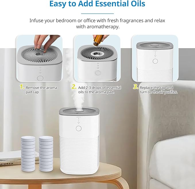 iSingo 20 Pack Core Mini Aroma Pads Replacement for LEVOIT LV-H128 Essential Oil Replacement Aromatherapy Refill Pads Compatible with LEVOIT Core Mini & LV-H128 Air Purifier, White