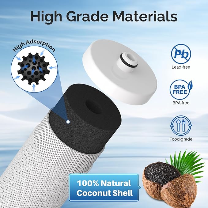 ICEPURE WF1CB Refrigerator water filter Replacement For Frigidaire PureSource WF1CB,WFCB, RG100, NGRG2000, WF284, Kenmore 9910, 469906, 469910,6 PACK