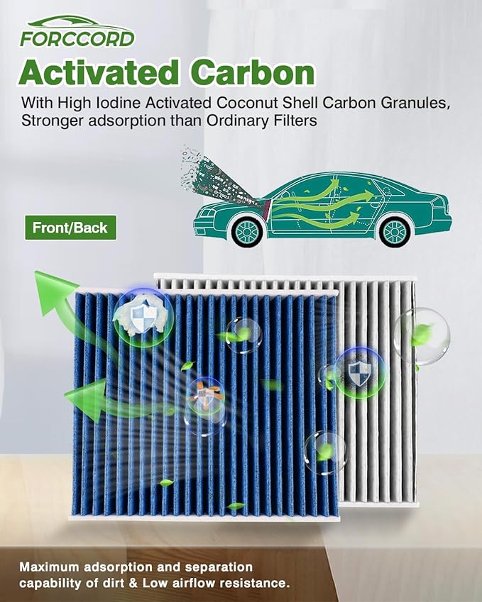 HEPA Cabin Air Filter and Engine Air Filter Fit for Cherokee 2019-2020 L4 2.4L, Cherokee 2019-2020 V6 3.2L Replacement CF12307 68245310AA (Not Fit for Grand Cherokee) Accessories