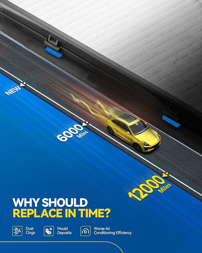 PHILTOP Cabin Air Filter, Replacement for CF12527 2014-2024 ProMaster 2500, 2019-2024 ProMaster 3500, Premium Cabin Filter with Activated Carbon Filter Up Dust Pollen Odor