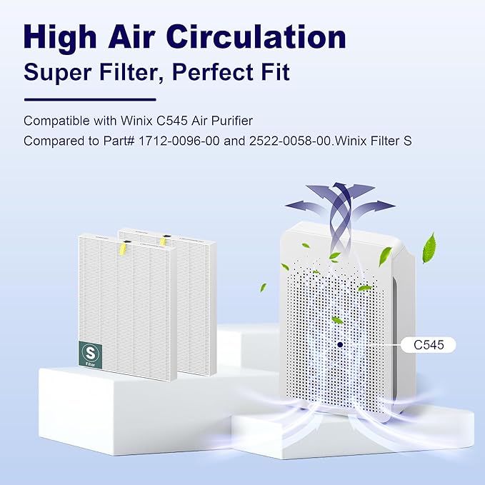 C545 Replacement Filter S Compatible with Winix C545 Air Purifier and Winix C545 Replacement Filter S 1712-0096-00 and 2522-0058-00, 4 Pack High Efficiency H13 Ture HEPA Filter