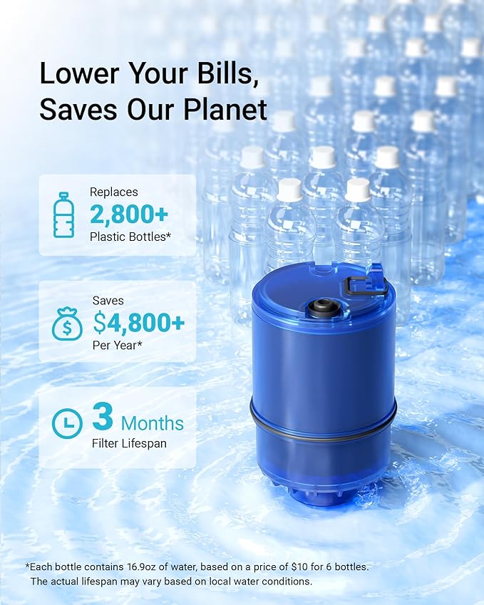 2 Pack Faucet Filter Replacement for All PUR®Plus, PUR® Water Filter Replacement, Pur® Filter Replacement RF-9999®, NSF 42 Certified, 600-Gallon Long Lifespan, AQUA CREST