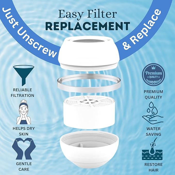 Vxcellent Bath Water Filter Cartridge.Bathtub Filter Replacement, Filter For Bathtub Bath Faucet Replacement Cartridge