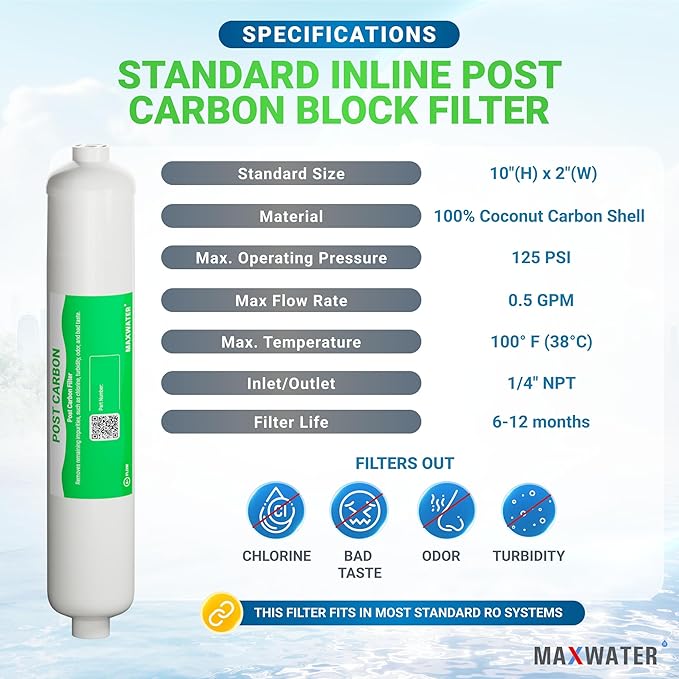 Max Water T33 Inline Water Filter – 10-Inch, 5 Micron Post Carbon Water Filter Replacement Cartridge – Fits Under Sink and Reverse Fits most Reverse Osmosis Systems (2 pack)