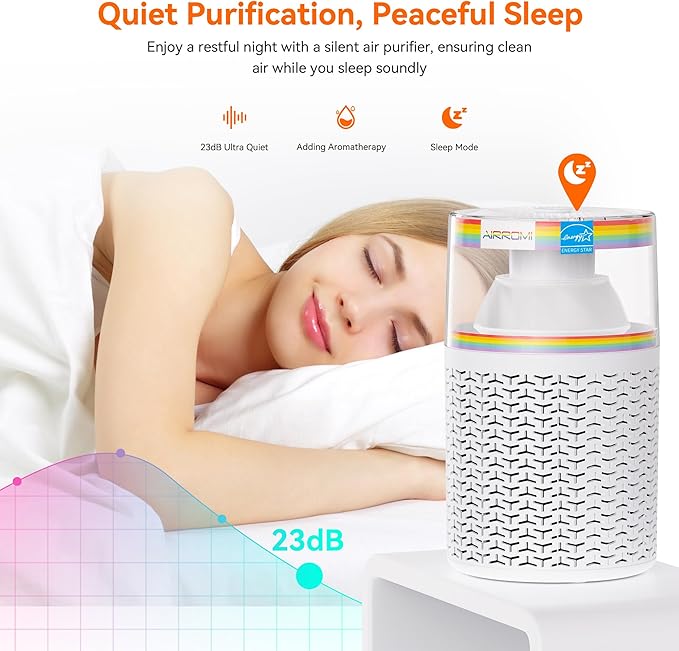 AIRROMI Air Purifiers for Bedroom Home,Up to 658 Ft²,Activated Carbon Filter Cleaner,With Fragrance Sponge for Better Sleep,Night Light,Pet Dander,Allergies,Smoke,Odor,Desktop Air Cleaner A2002Rainbow
