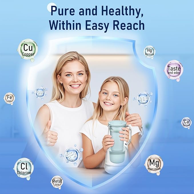 Water Filter Replacement for LS Home Dispenser 18 C/Glass Pitcher 7 C/Plastic Pitcher 10 C/Plastic Pitcher 7 C.2 Activated Carbon + Ion Exchange Filter and 2 Membrane Micro Filter (2+2)