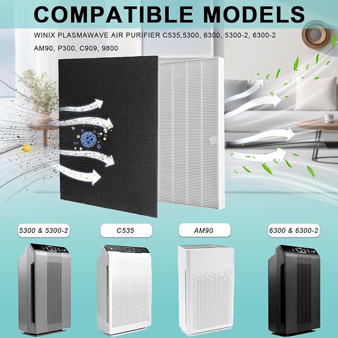 115115 H13 HEPA Replacement Filter A Size 21 - c535 Compatible with Winix Plasma Wave Air Purifier 5300-2, C535, 6300, 5300, 6300-2, P300, AM90, 9000, 5000, 5000B (2+8)