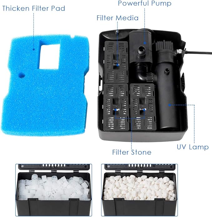 Goplus 4 in 1 Submersible Pond Filter Pump, 660 GPH Fountain Pump w/ 3 Nozzles, All-in-One Water Pond Cleaning System Outdoor for Aquariums Fish Tank (Black)