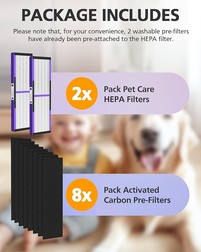 FLT5250PT HEPA Air Purifier Replacement Filter C with Pet CARE Treatment for G-Guardian AC5250PT, AC5000E, AC5300B, AC5350W, AC5350B, CDAP5500 2 Purple Pet Care HEPA with 8 Carbon Pre-Filters
