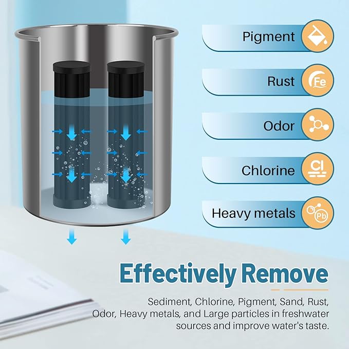 ICEPURE Water Filter Replacement for Berkey® BB9-2 Black Purification Elements, Berkey® Gravity-fed Water Filter System, 2PACK