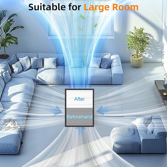 2 Pack HAP602 Replacement Filter Compatible with ECOSELF HAP602 & HAP602WF Air Purifier, 3-in-1 Filtration of Replacement Filter, Activated Carbon Filter & Pre-filter