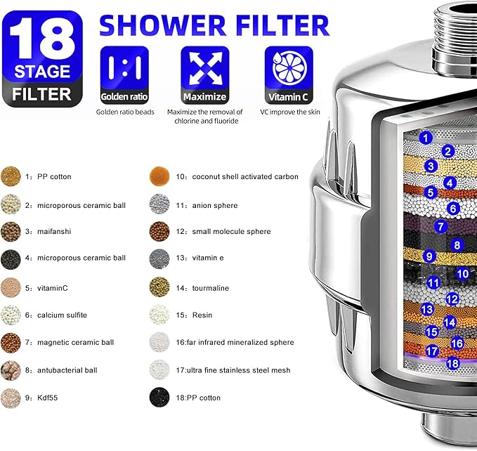 18-Stage Filtro Para Ducha De Baño Shower Filters To Remove Toxic Chemicals Relieve Skin Itching Remove 99.9% Of Shower Head For Hard Water 2 Replacement Cartridges, Polished Chrome