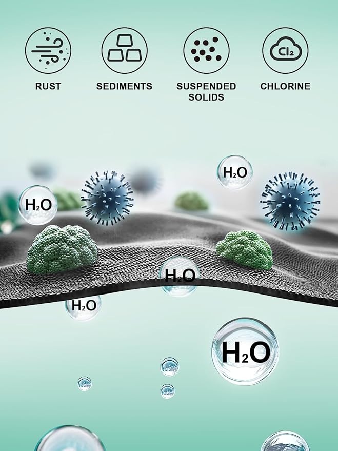 Cobbe 4 Pack Replacement Filters for Handheld Shower Head - Water Softener Filters Beads for Hard Water - Remove Chlorine - Reduces Dry Itchy Skin