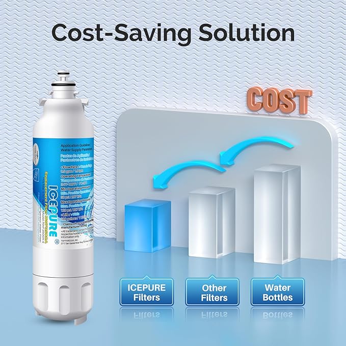 ICEPURE ADQ73613401 Refrigerator Water Filter Replacement for LG LT800P,ADQ73613401, ADQ73613403, ADQ73613402, LSXS26326S, LMXC23746S Kenmore 9490 4PACK