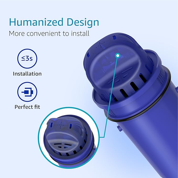 AQUA CREST NSF Certified Pitcher Water Filter, Replacement for Pur® Pitchers and Dispensers PPT700W, CR-1100C and PPF951K Water Filter (Pack of 3)