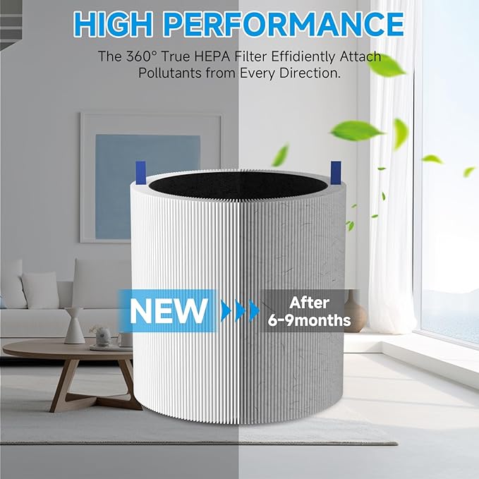 311i Max Replacement Filter Compatible with Blueair Blue Pure 311i Max Air Purifier, 2 Pack H13 True HEPA with Activated Carbon Air Filter for Blue Pure 311i Max, Compare to part #F3MAX