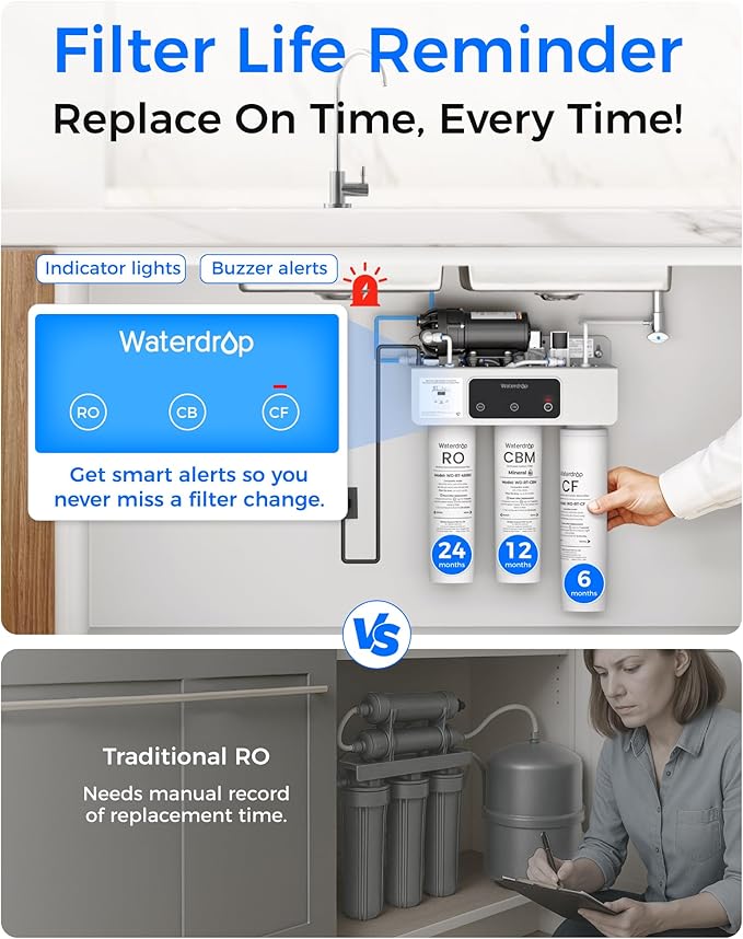 Waterdrop WD-T3-M Remineralization Reverse Osmosis Water Filter, NSF/ANSI 372 Certified, 9-Stage Undersink RO System, 450G Tankless RO Water Filtration System, 2:1 Pure to Drain, Plug-in Required