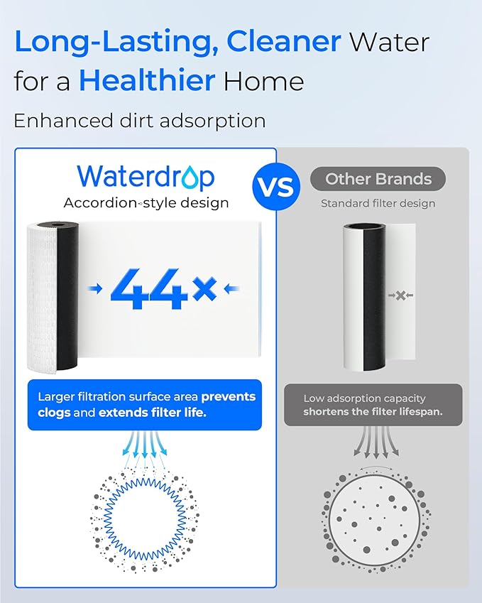 Waterdrop 2 Stage Whole House Water Filter System, with Heavy Metal and Anti-Scale Sediment Filter, Highly Reduce Iron, Scale, Lead, Chlorine, Taste, 5-Stage Filtration, WD-WHF21-SH, 1" Inlet/Outlet