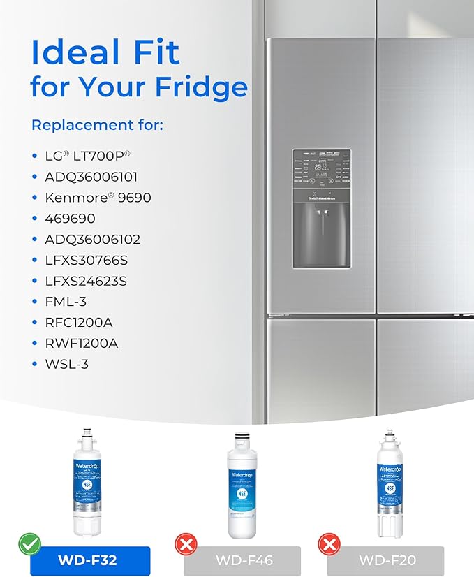 Waterdrop ADQ36006101 Replacement for LG® LT700P® Refrigerator Water Filter, Kenmore® 9690, 469690, ADQ36006102, LFXS30766S, LFXS24623S, FML-3, RFC1200A, RWF1200A, WSL-3, 3 Filters Package May Vary