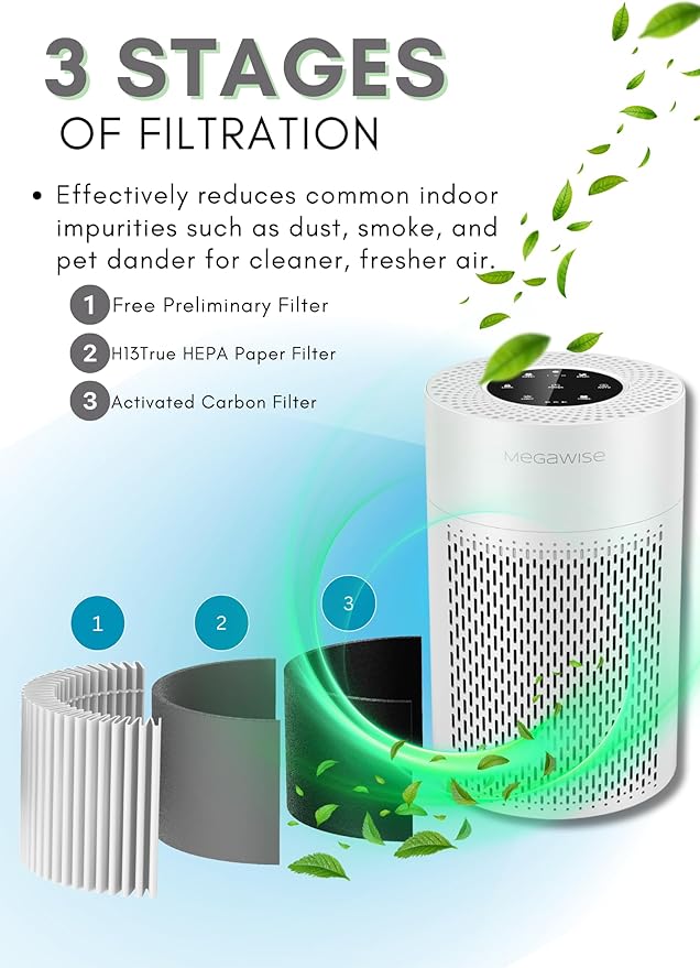 MegaWise Air Purifier EPI-235A (2024) - HEPA Filter, 3-Stage Filtration, Ultra-Quiet Operation, Adjustable Fan Speed, and Night Light (White)