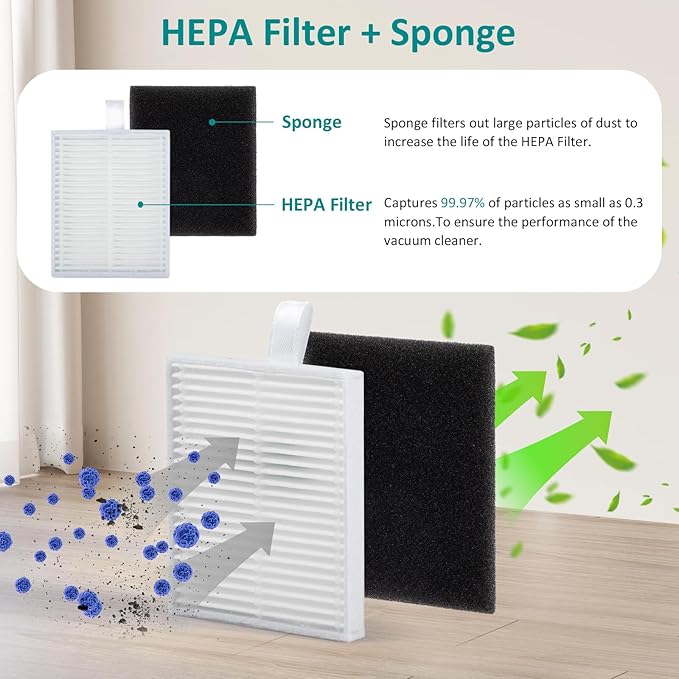 eufy L60 Replacement Parts Compatible with eufy L60 & L50 Series L60 SES/L50 SES Robot Vacuums L50 Replacement Parts Accessories Kit Brush, Filter Combo