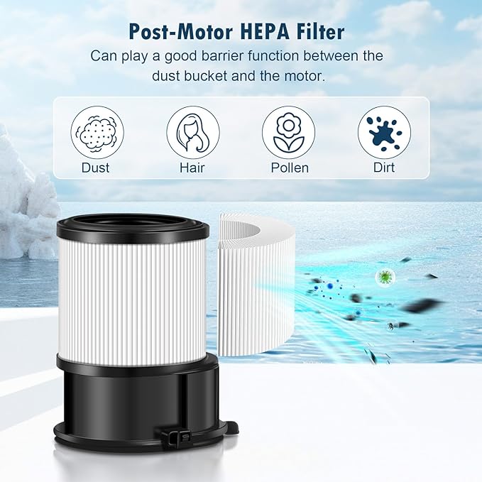 10 Pack HEPA Filters for Shark PowerDetect with Auto-Empty Cordless Vacuum IP3251 IP3251C, 1 Post-Motor Filter, 2 Pre-motor Foam and Felt Filters, 1 Dock HEPA Filter, 2 Dock Foam and Felt Filter