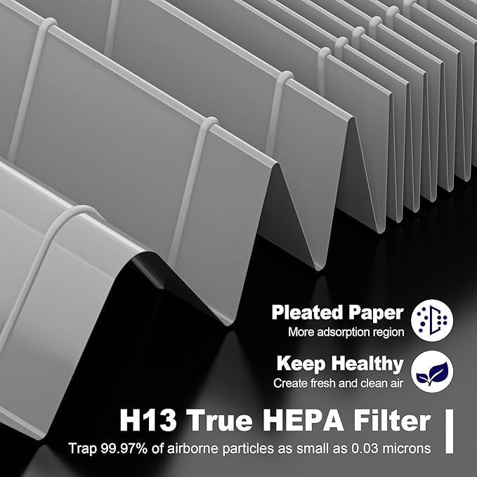 MK01 & MK06 True HEPA Filter Replacement for MK01 MK06, TZ-K1 and DH-JH01 Air Purifier, Smoke Remover Version, Grey, 4 Pack