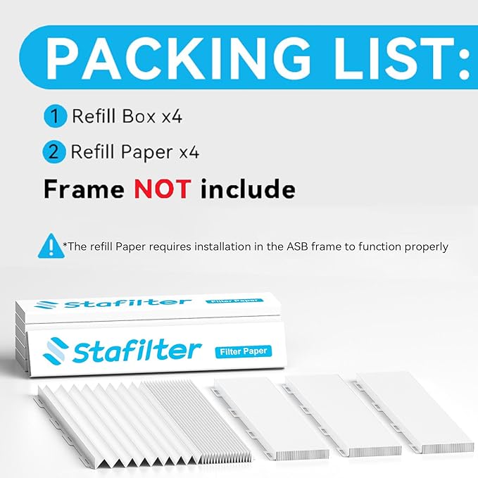 12x12x1 Filter Refills, 4 Pack MERV 8 Refills Paper Only for Stafilter Reusable Frame (Without Frame)