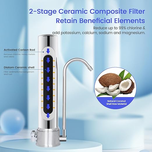 Satinless Steel Countertop Water Filter System, 5-Stage Alkaline Water Filter, 8000 Gallons Faucet with 1 Washable Ceramic Filter (BY-10P-M12)