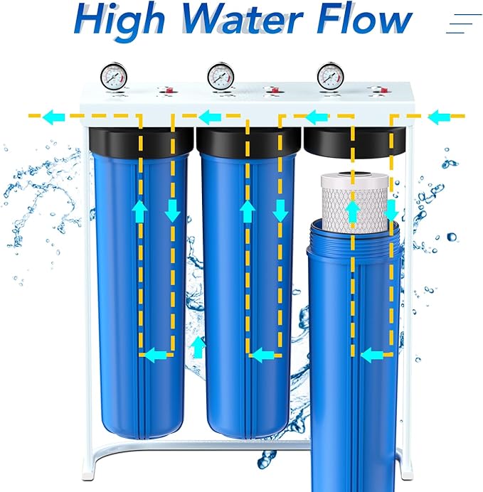ICEPURE CTO20BB 1 Micron 20" x 4.5" Whole House CTO Coconut Shell Activated Carbon Water Filter Replacement Cartridge, Compatible with FC25B, EPM-20BB, CB-BB-20, DB20P, EP-20BB, CTO-F20B-5, 2 Pack