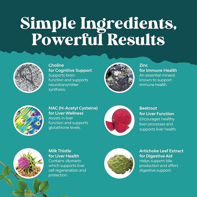 Liver Support NAC Supplement with Milk Thistle Extract - Herbal Liver Supplement with N Acetyl Cysteine, Artichoke, Choline & Beetroot - Antioxidants for Cleanse, Detox & Repair - 120 Capsules