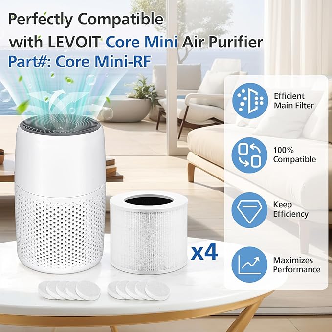 Core Mini Replacement Filter Compatible with LEVOIT Core Mini Air Purifier, 3-in-1 Upgraded Filtration Core Mini-P Replacement Filter with Activated Carbon, Compared to Part # Core Mini-RF, 4 Pack