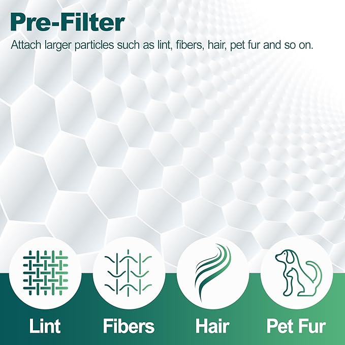 240 True HEPA 14 Air Purifier Filter Replacement, Compatible with PuroAir 240 Air Cleaner Purifier, 3-in-1 High-Efficiency Activated Carbon, 2 Packs