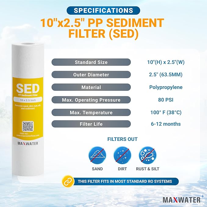 Max Water 1 Micron 10 x 2.5 Sediment Filter Cartridge Replacement for Reverse Osmosis and Whole House Water Filter, Compatible with Well Water Filters - P5, AP110, WHKF-GD05, WFPFC5002 (25 Pack)