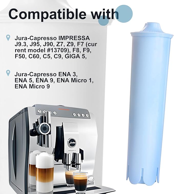 6 Pack Replacement for Jura® Water Filter, IT'S PURE EXPERT Claris Blue Capresso® Coffee Water Filter