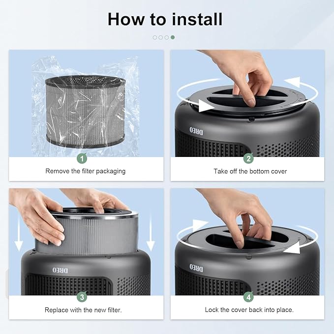 DR-HAP002 True HEPA Replacement Filter Compatible with Macro Pro, Macro Pro S DR-HAP002 Air Purifier, with 3 Stage Deep Filtration, Ultra Fine Pre-filter, High-Efficiency Activated Carbon Filter