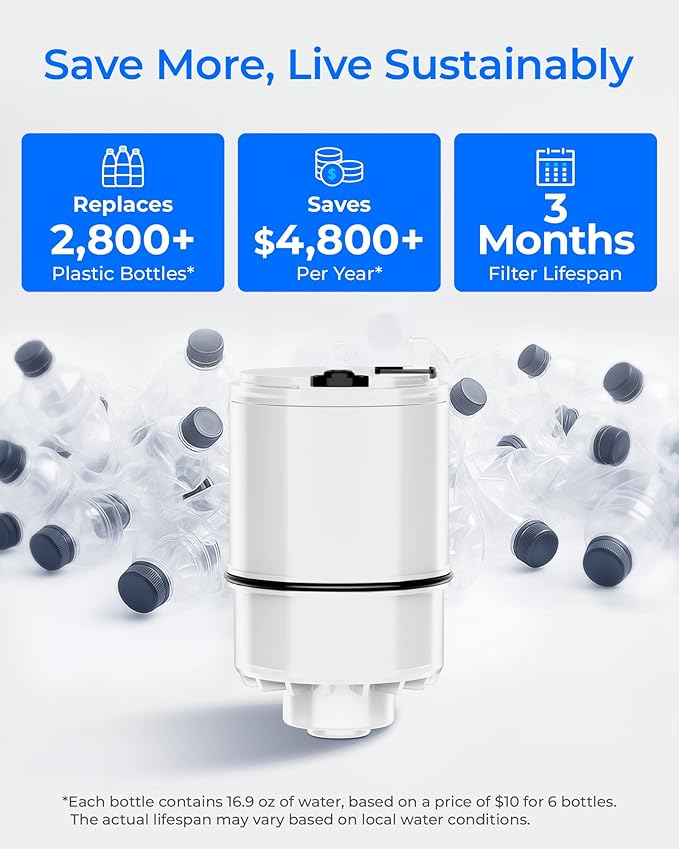 Waterdrop RF3375 NSF Certified Water Filter, Replacement for Pur® PUR® PLUS RF3375 (RF33752V2) Faucet Water Filter (Pack of 3),Model No.: WD-C08B