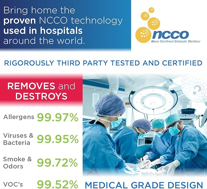 Westinghouse Air Purifier 1702 - True HEPA for 400-500 sq ft - NCCO Technology - Kills Viruses, Bacteria, Removes Allergens, Pet Dander, Smoke, Odors