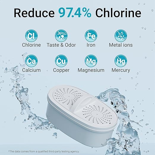 2 Pack Filters Replacement for All Waterdrop® Pitchers, Waterdrop® WD-PF-01A Plus Filter, Reduces PFAS, PFOA/PFOS, Chlorine, Last Up to 3 Months or 200 Gallons, AQUA CREST