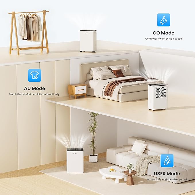 2000 Sq.Ft Dehumidifiers for Home, 25 Pints Portable Dehumidifier With Continuous/Auto Mode,0.66 Gal Tank, for Bedroom,Bathroom,Basement, Smart Control with Drian Hose Included