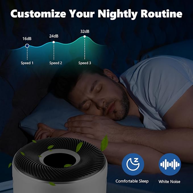 Core 400S Pet Care Replacement Filter for LEVOIT Core 400S Smart WiFi Air Purifier, Funmit 3-in-1 H13 True HEPA Replacement Filter, Part # Core 400S-RF-PA (LRF-C401-YUS), Yellow, 1 Pack