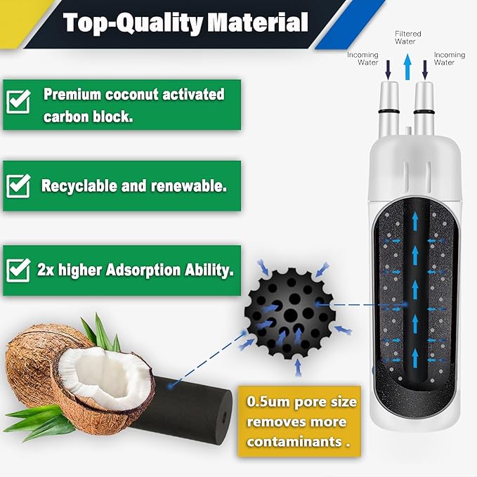 FILTER1 W10295370 A Refrigerator Water Filter Replacement Compatible for EDR1RXD 1 WATER FILTER W10295370 A Refrigerator Models (1-PACK)